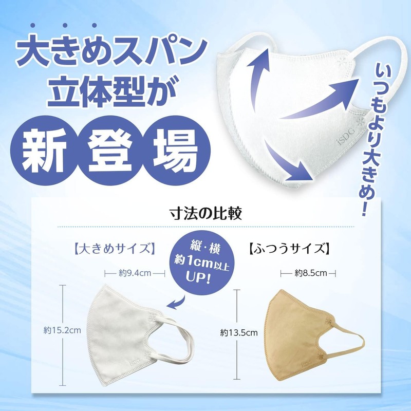 iSDG 3-Dimensional Spunlace Non-Woven Color Mask, Large SPUN MASK, Individual