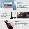 Fasizi TV Antenna with Amplifier Digital 1080P HDTV 4K Indoor