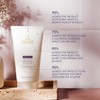 Aromatherapy Associates Warming De-Stress Muscle Gel 150ml | Post-Workout &