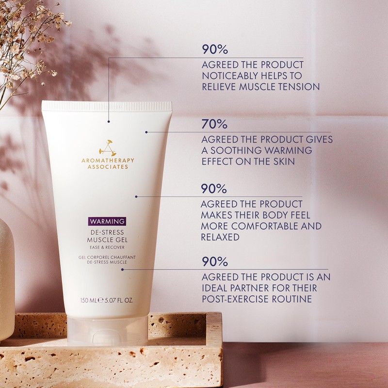 Aromatherapy Associates Warming De-Stress Muscle Gel 150ml | Post-Workout &