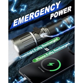 Victoper Rechargeable Flashlight, Titanium 5 Modes Zoomable Flash Light, Bright Real 1500 High Lumens Flashlights, LED Power Display Tactical Flash Lights Holster for Camping Hunting Essential Men