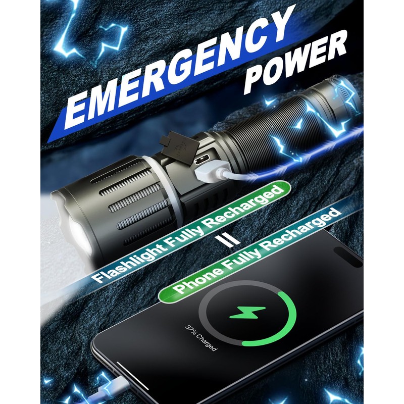 Victoper Rechargeable Flashlight, Titanium 5 Modes Zoomable Flash Light, Bright