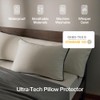 Coop Home Goods Ultra-Tech Waterproof Cut-Out Pillow Protector – Zippered