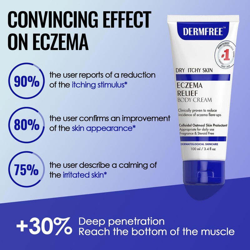 100g Eczema Cream, Skin Soothing Cream, Gentle Barrier Cream