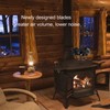 6 Blades Heat Powered Stove Fan Dual Head Fireplace Fan