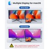 BAOZEE Laptop Docking Station Dual Monitor, 10-in-1 USB-C Hub with