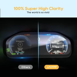 LFOTPP [Pack of 2] Compatible with Toyo-ta RAV4 2022 2023 12.3 Inch Instrument Panel Touchscreen Display Protector Nano Film Anti-Fingerprint HD Scratch-Resistant Navigation Film Car Accessories