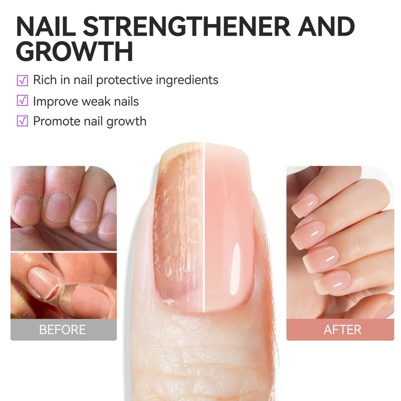 Gelike ec Nail Hardener Growth Nail Groove Filler: Repair for