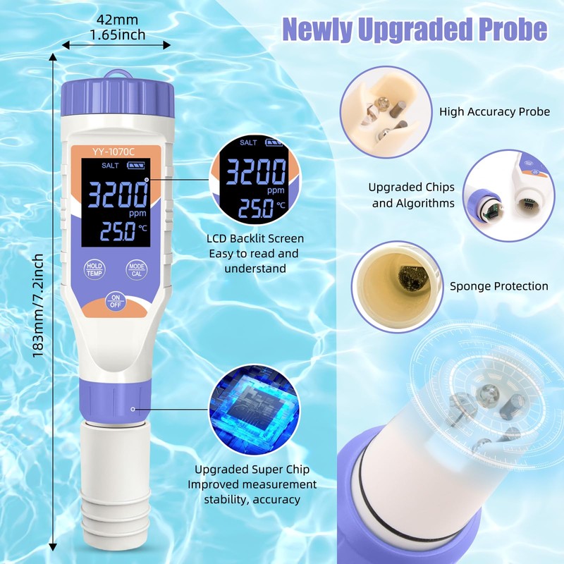 7-in-1 Digital Pool Water Tester – Chlorine, pH,Salt,ORP, EC, TDS&Temp