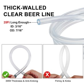 25 Feet - Hgkeke Kegerator Beer Line 3/16 Beer Line Vinyl Tubing Keg Beer Line Replacement Kit Kegerator Tubing with 8 Pcs Beer Line Clamps, Keg Hose for D Coupler, Draft Beer Tower Beer Dispensing
