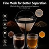 1 reusable permanent coffee filter #4 conical, suitable for 8-12