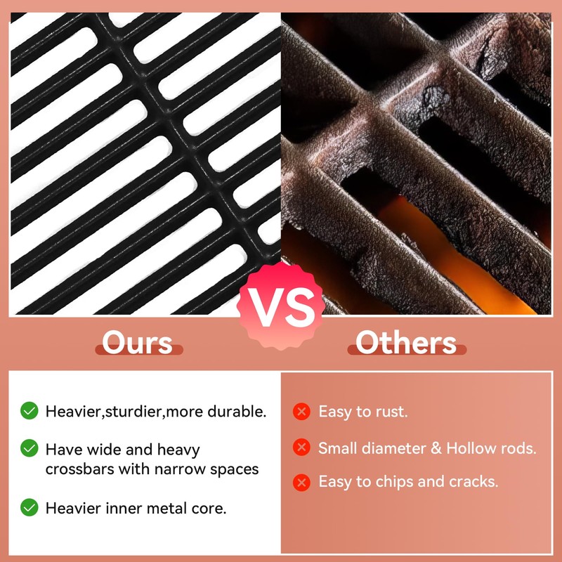 720-0896B Cast Iron Grill Grates for Homedepot Nexgrill 6 Burner