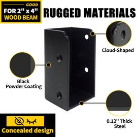 Qrooviiy U-Shaped Deck Railing Bracket Connectors,Heavy Duty Deck Attachment Brackets with Screws for 2" x 4" (Actual:1.5" x 3.5") Lumber,Stair Handrail Conclaled Connectors for Wood Fences - 24Pack