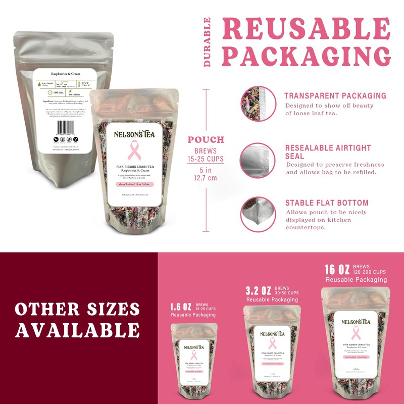 Nelson's Tea Raspberry & Cream - Cut & Sifted Loose