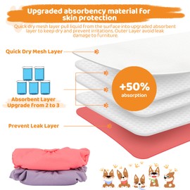 JUDIXY Reusable Dog Diapers Female Pack, One Small Washable Dog Diapers Female and One Dog Diaper Suspender, for Dog Period Small Size