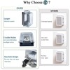 Baby Safety Dual Outlet Cover Box-Key Lock for Much Better