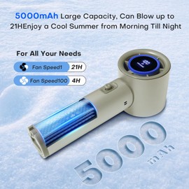 HmXiansen Portable Handheld Fan - 100 Speed Adjustable Turbo Mini Fan, 5000mAh Rechargeable Battery, Metal Body & Digital Display, Personal Desk Fan for Travel, Camping, Office, Outdoor - Golden