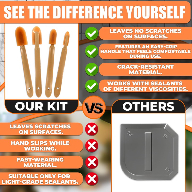Caulking Tool Kit – 4 PCs Flexible Silicone Caulk Tool