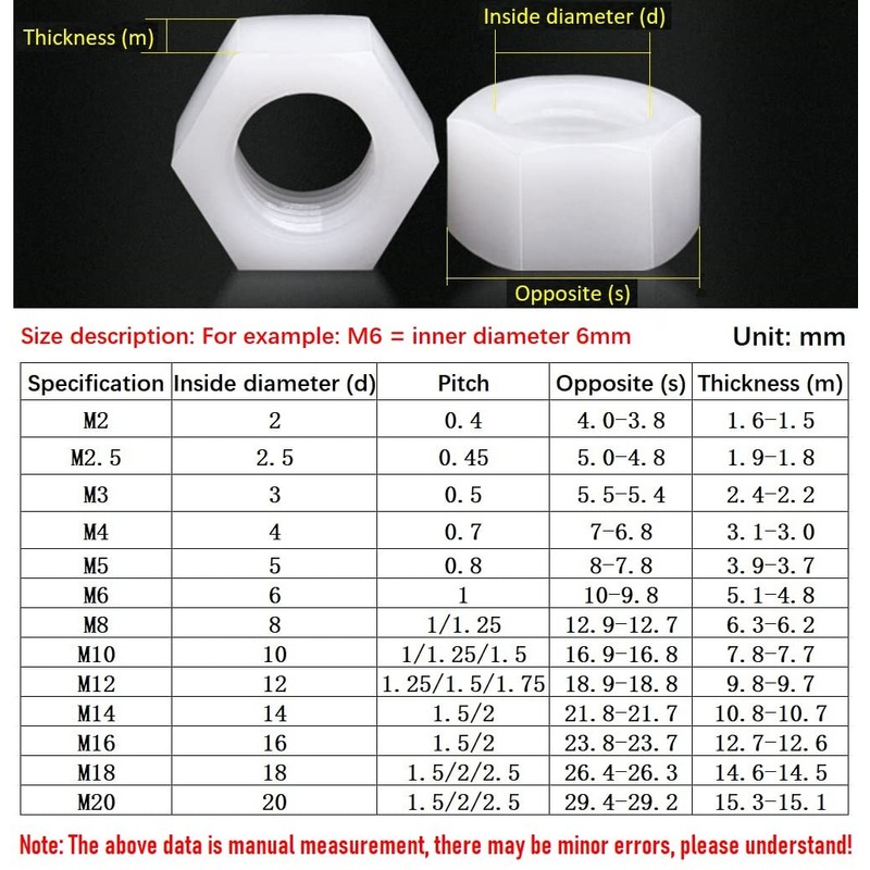 FEEIMOL Nylon Hex Nuts Hex Nut Plastic Nuts White M10