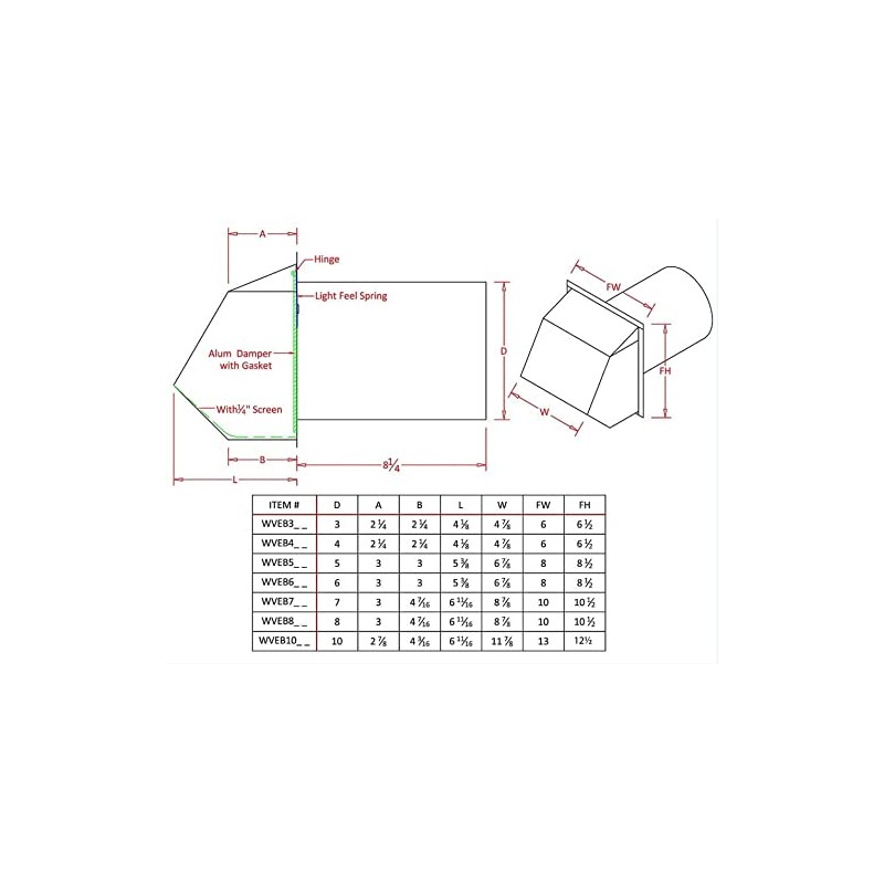RDP Hooded Wall Vent with Screen and Damper (4 Inch,