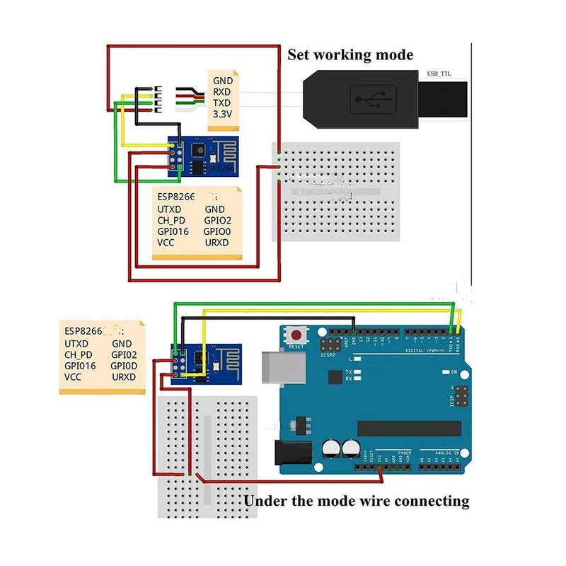 Hailege 3pcs ESP8266 ESP-01 ESP01 Serial WiFi Wireless Transceiver Wireless