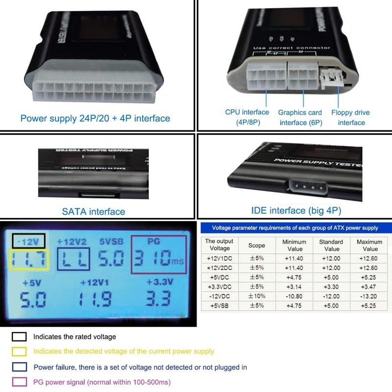 POFET Computer PC Power Supply Tester 1.8 Inch LCD Screen,
