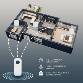 Uni-Com Wireless Portable Door Chime, 150m Operating Range, 30 Different Chimes, LED Colour Change Chime Alert, Easy Install
