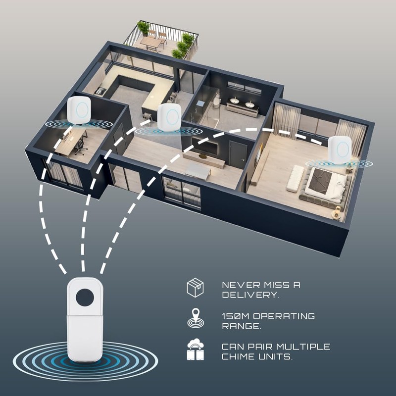 Uni-Com Wireless Portable Door Chime, 150m Operating Range, 30 Different