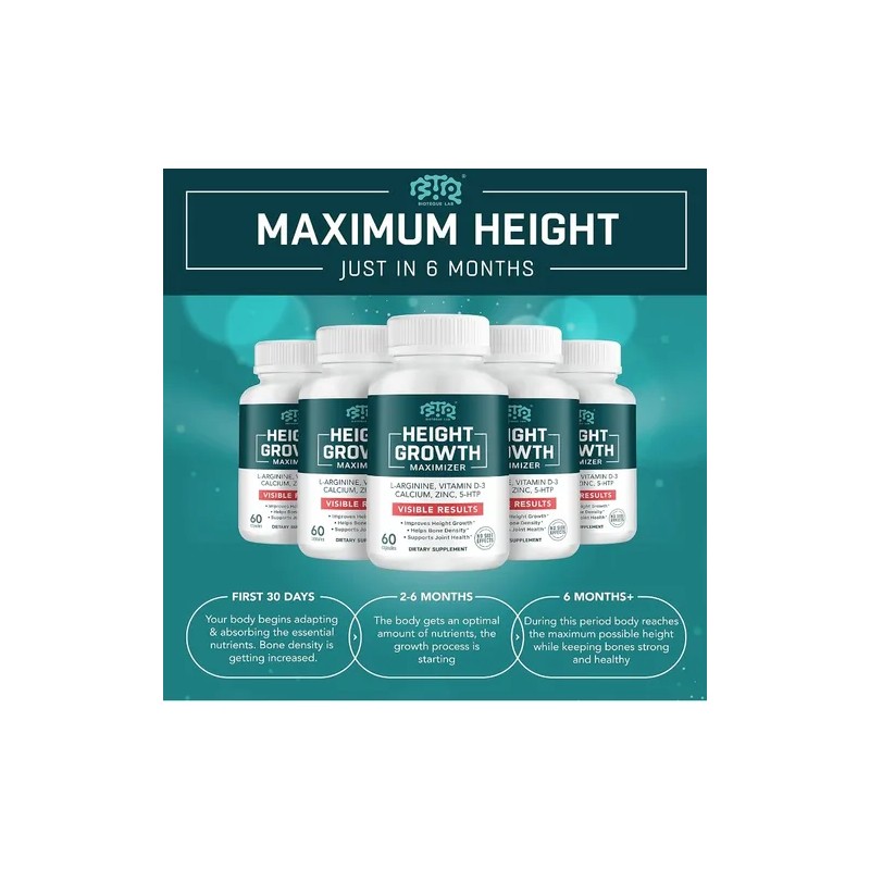 Height Growth Altura Máxima Niños Adultos 60 Americano