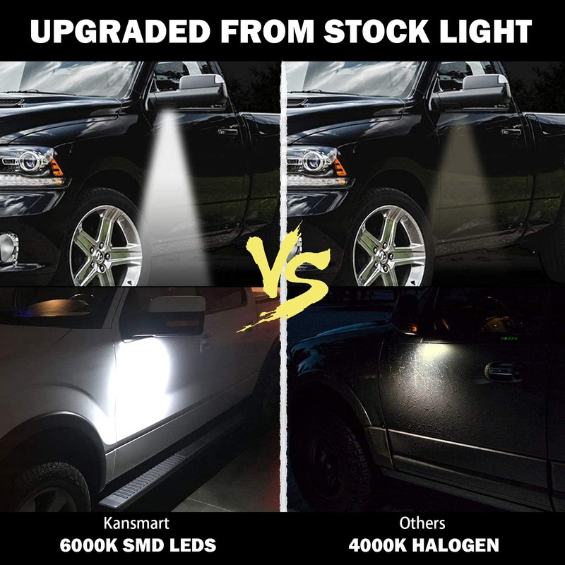 KanSmart For Ram Puddle Lights Compatible with 2010-2019 Dodge Ram