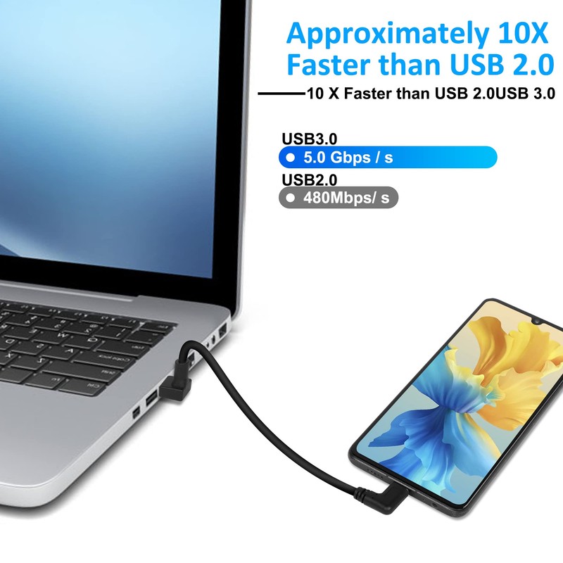 GELRHONR 90 Degree USB Type C Cable, Up Down Angle