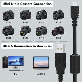 UC-E6 USB Cable, USB Mini-B Camera Data Transfer Cord Compatible with Nikon D3200 D3300 D5300 D5500 D7100 D7200, UC-E16 UC-E23 USB Cable for Nikon Coolpix & DSLR Digital Camera & More (5.9 feet)