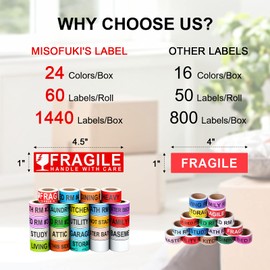 Misofuki Misofuki 1440 Pcs 1"x4.5" Color Coded Moving Labels with 4 Bedroom Labels for Boxes, 24 Rolls Moving Stickers for Boxes, Packing Labels for Moving Boxes, Moving Labels for Boxes Color Coded