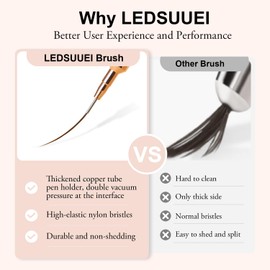 LEDSUUEI Nail Art Liner Brushes（Gold）