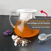 Westmark Teatime 153222E3 Tea Nets for 6-7 Cups of Teatime