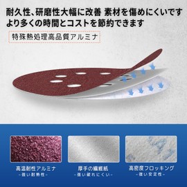 IROKCAKPT Sanding Discs, 4.9 inches (125 mm), 8 Holes, Round Disc Paper, Set of 80, Sanding Paper for Electric Sanders (#40, #60, #80, #120, #180, #240, #320, #400 x 10 each), For Carpentry DIY Work Car Polishing Metal Polishing