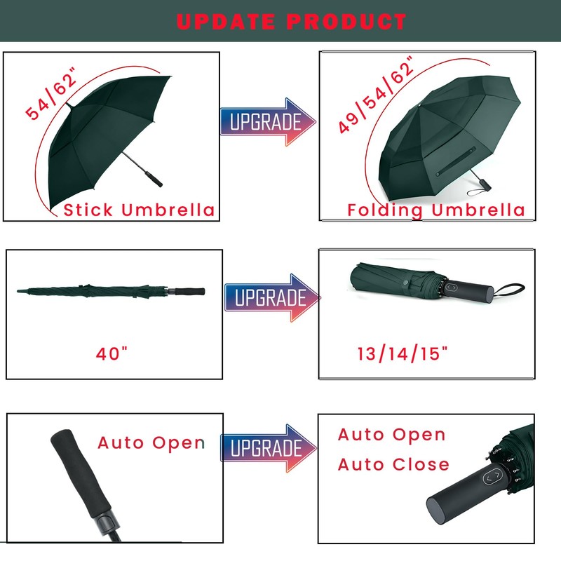 MRTLLOA 49/54/62 Inch Large Folding Golf Umbrella, Oversize Double Canopy
