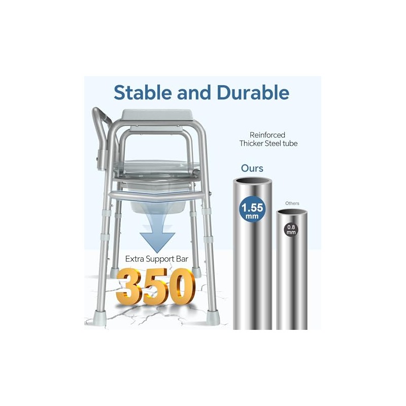 HOMLAND 3-in-1 Bedside Commode Chair with Sturdy Dual-Crossbar Support Construction,