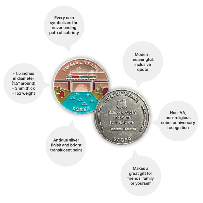 The Achieve Mint Twelve Years Sober Token | 12 Year