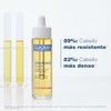 Ducray Creastim Reactiv, Loción Anticaída del Cabello, 60ml