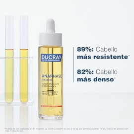 Ducray Creastim Reactiv, Loción Anticaída del Cabello, 60ml