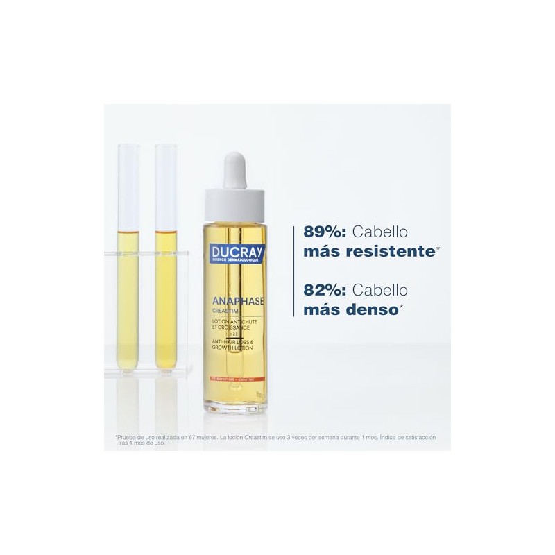 Ducray Creastim Reactiv, Loción Anticaída del Cabello, 60ml