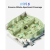 USB WiFi Dongle for PC, Bluetooth USB Adapter for PC,