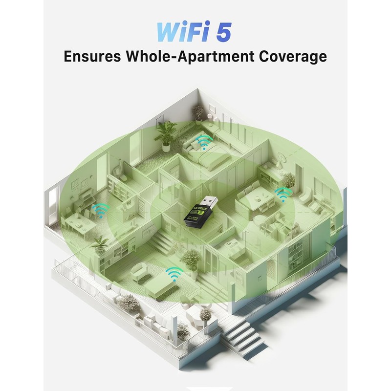 USB WiFi Dongle for PC, Bluetooth USB Adapter for PC,
