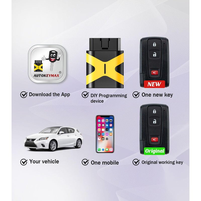 Remote2program Self Programmable Smart Car Key Keyless Entry Remote Start