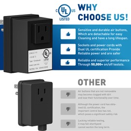 Garbage Disposal Air Switch Kit Sink Top Waste Disposal Long Stainless Steel Black On/Off Air Button Food and Waste Disposals Part, UL Listed