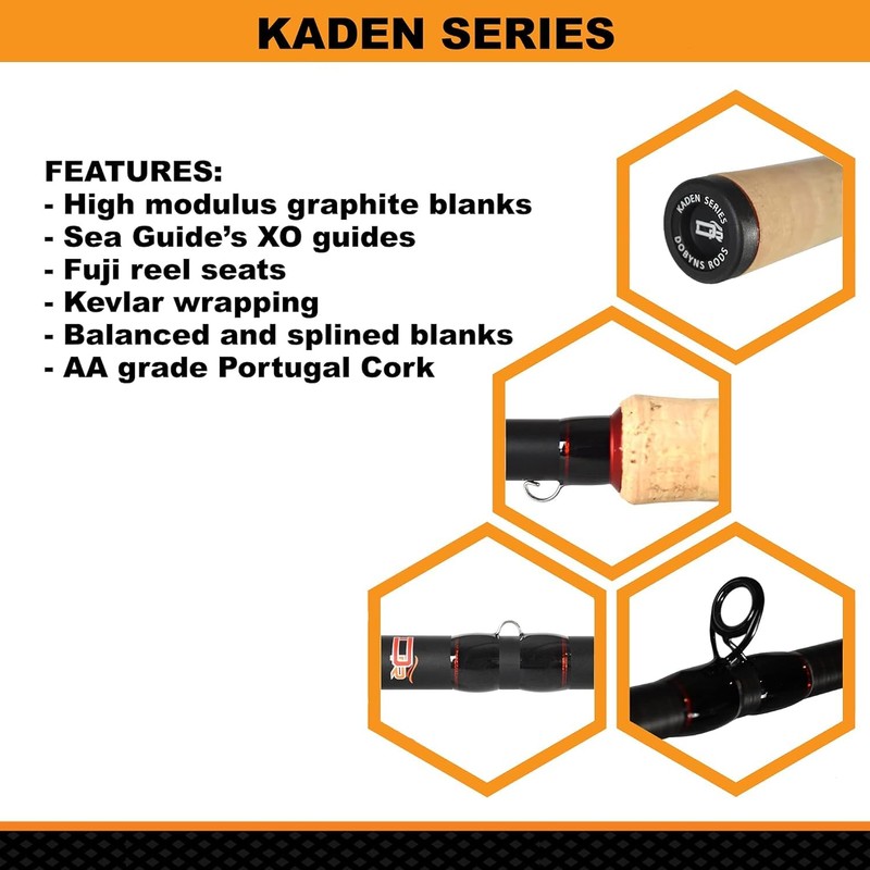 Dobyns Rods Spinning / 7'6" / 1 PC / 12-25