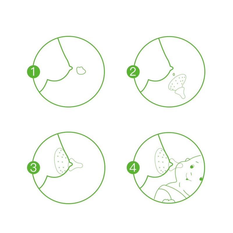 Haakaa Nipple Shield for Breastfeeding with Latch Difficulties Cracked Flat