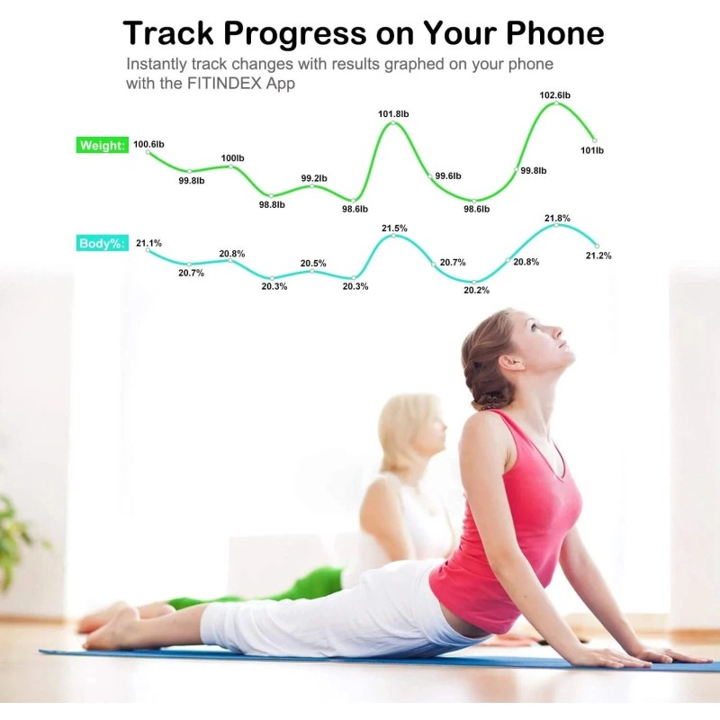 FitIndex Smart Body Fat Scale -13 Body Composition Analyzer -
