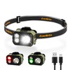 EverBrite 400LM Ultralight Headlamp, 1.59oz Head Lamp with Hat Clip